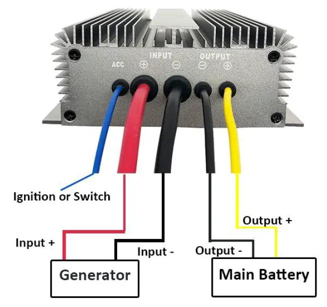 ABYSS-BATTERY-12V-to-43.8V-10A-DC-DC-Charger-01