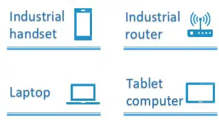 LEAX ARKIVATOR TELECOM MGA6230A CAT12 Industrial Grade LTE Module - overview 1