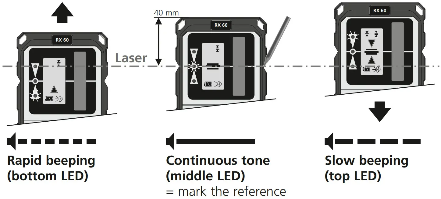 Laserliner RangeXtender 60 Multi Line Laser Receiver - reflective surface