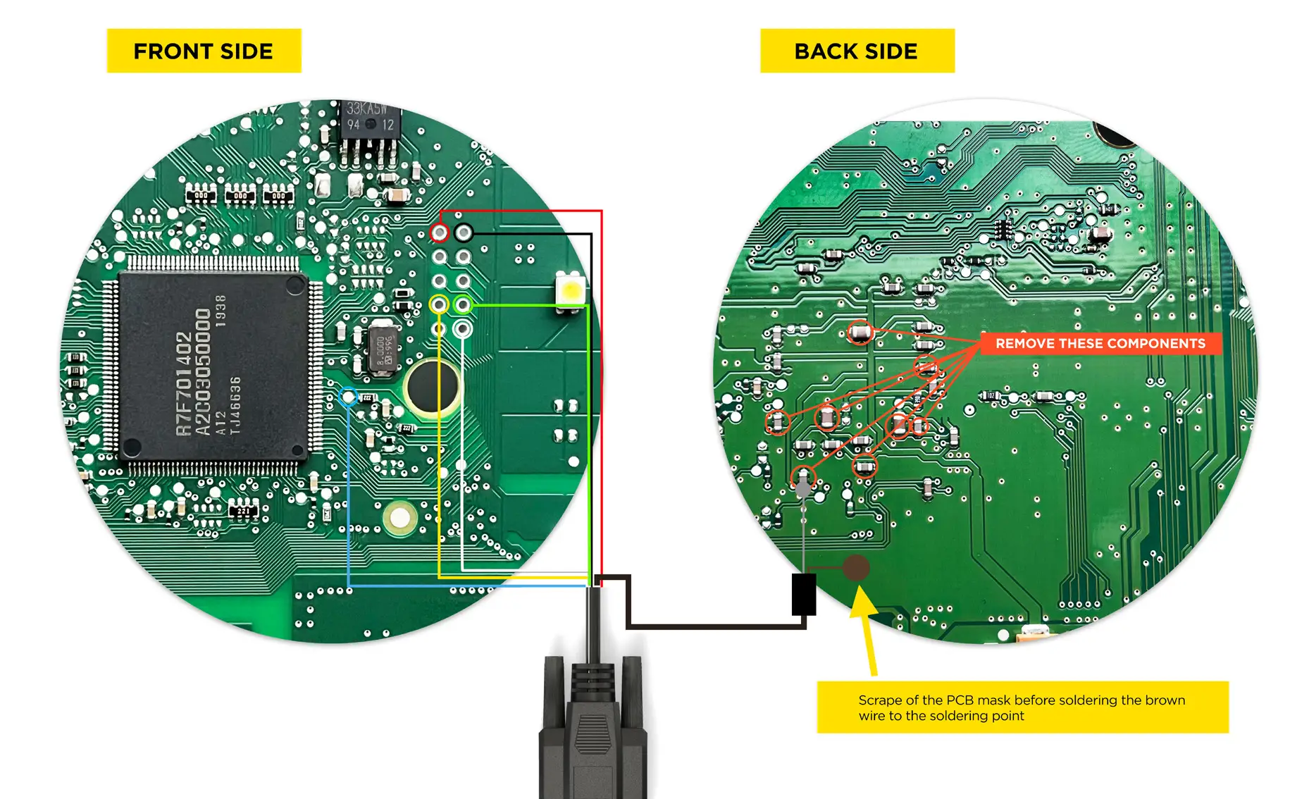 ABRITES-RH850-Programmer-Powerful-11