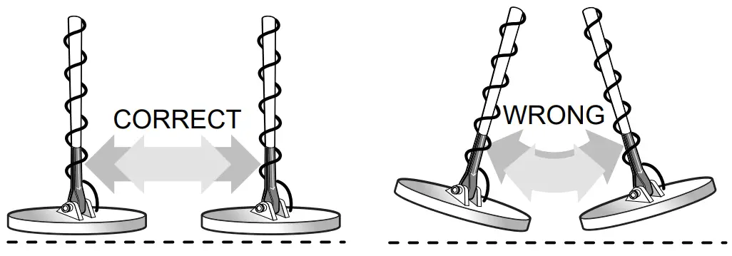 BOUNTY Tracker IV Metal Detector - CORRECT