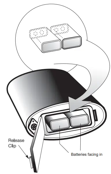 BOUNTY Tracker IV Metal Detector - NEW BATTERIES