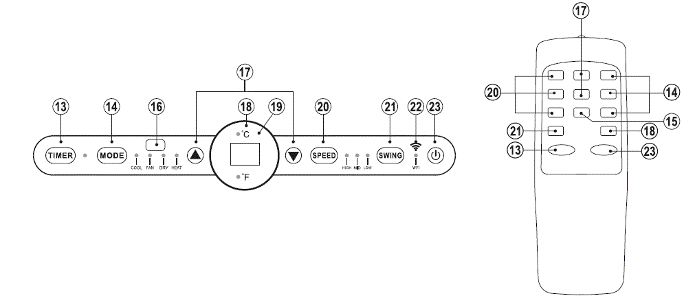SOMOGYI-ELEKTRONICS-ACH-12000-Portable-Air-Conditioner-fig-2