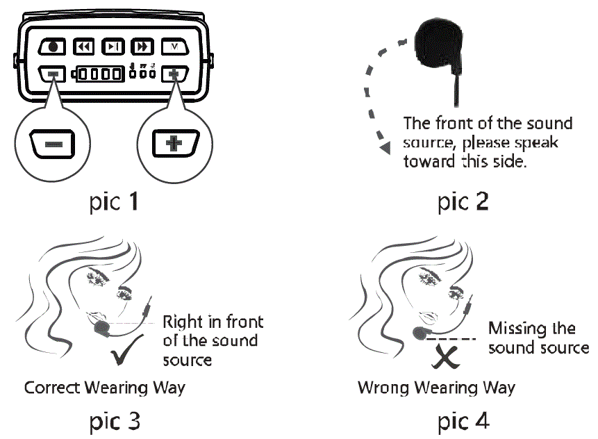 Bietrun-KYQ06-Voice-Amplifier-fig-12