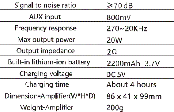 Bietrun-KYQ06-Voice-Amplifier-fig-16