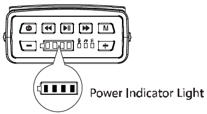 Bietrun-KYQ06-Voice-Amplifier-fig-7