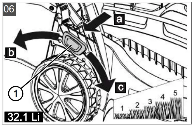 Operation Instruction