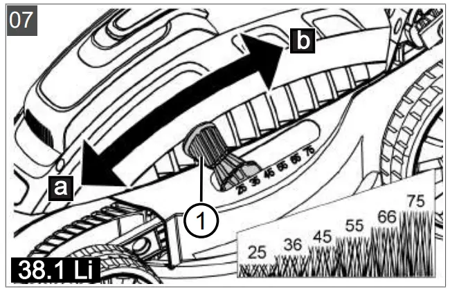Operation Instruction