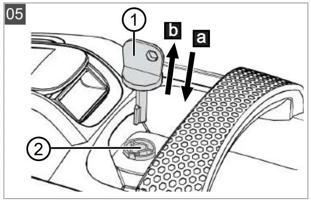 Switching the Power Supply