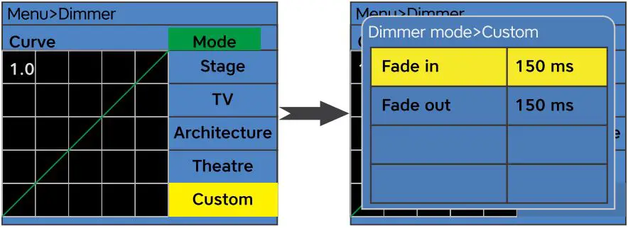 Sistemamt-FRES2300TW-600W-LED-Fresnel-with-Zoom-product-14