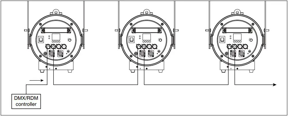 Sistemamt-FRES2300TW-600W-LED-Fresnel-with-Zoom-product-4