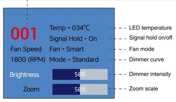 Sistemamt-FRES2300TW-600W-LED-Fresnel-with-Zoom-product-7