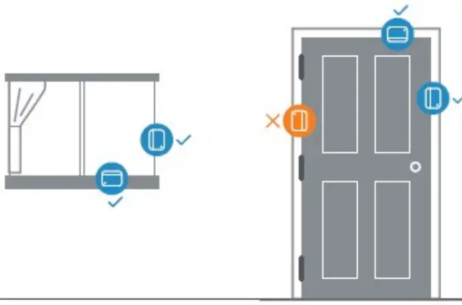 ring Alarm Window and Door Contact Sensor - Placement
