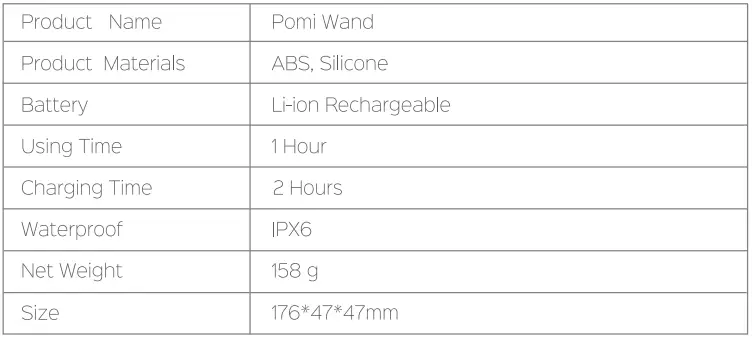 HONEY-PLAY-BOX-EL-HPB-781W-Pomi-Wand-Massager-FIG-1