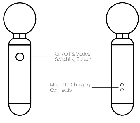 HONEY-PLAY-BOX-EL-HPB-781W-Pomi-Wand-Massager-FIG-3