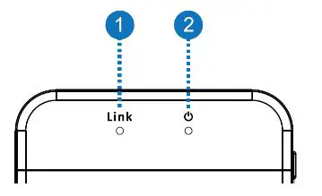 Monoprice 16049 Wireless Professional HDMI Extender-fig- (1)