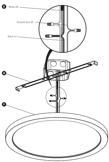 CONNECTING THE WIRES