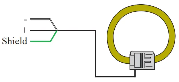 Typical Metering CT Wiring