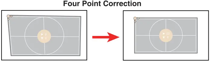 ETOE A1172 Mini Smart Projector - Projector 11