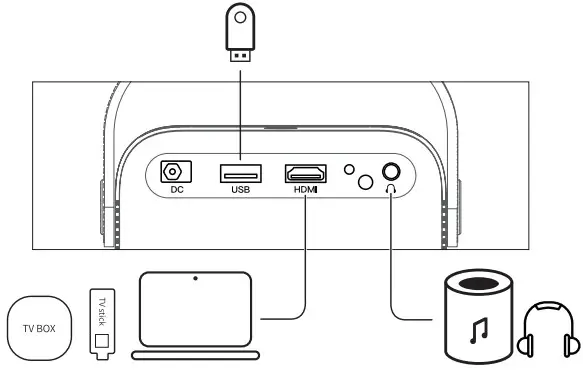 ETOE A1172 Mini Smart Projector - Projector 12