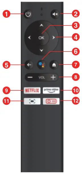 ETOE A1172 Mini Smart Projector - Projector 3