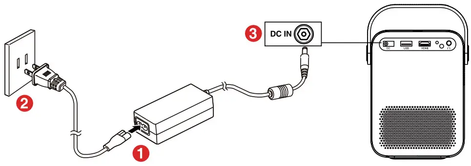 ETOE A1172 Mini Smart Projector - Projector 5