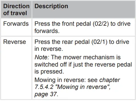 AL-KO-Gardentech-Rasentraktor-T18-111-2-HDS-Motor-Briggs-and-Stratton-fig-33