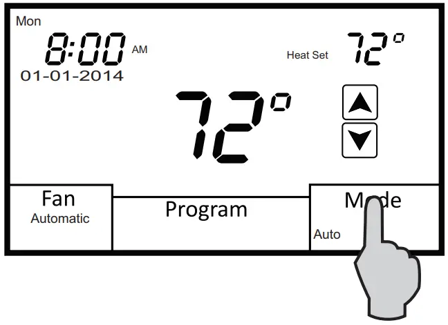 HVAC Controls UT32 Titan Touchscreen Thermostat - DAILY EVENTS