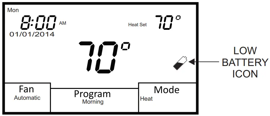 HVAC Controls UT32 Titan Touchscreen Thermostat - LOW BATTERY INDICATION
