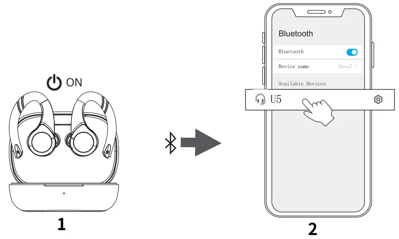 PUREROYI U5 Wireless Earbuds - Connect