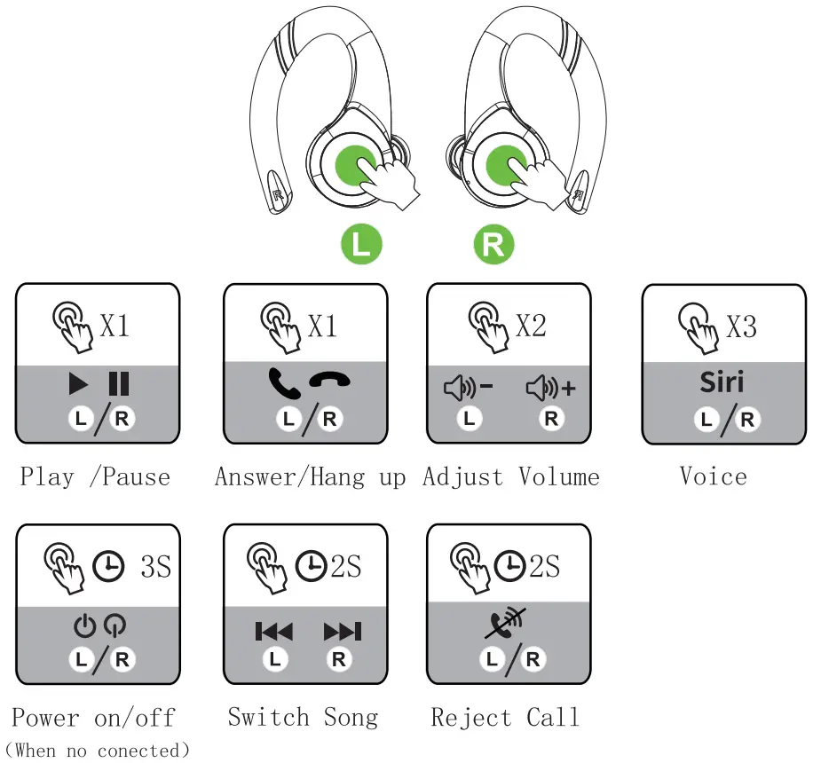 PUREROYI U5 Wireless Earbuds - Operation