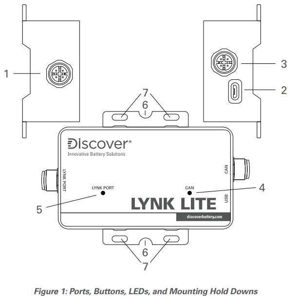 Discover Battery 950 0040 Lynk Lite Gateway - Design and Features