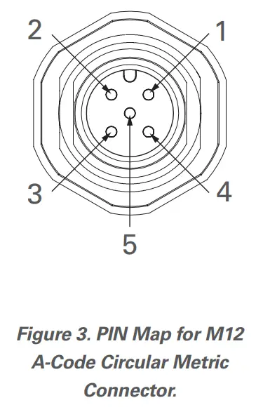 Discover Battery 950 0040 Lynk Lite Gateway - LED Indicators 1