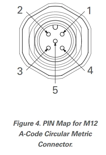Discover Battery 950 0040 Lynk Lite Gateway - LED Indicators 2