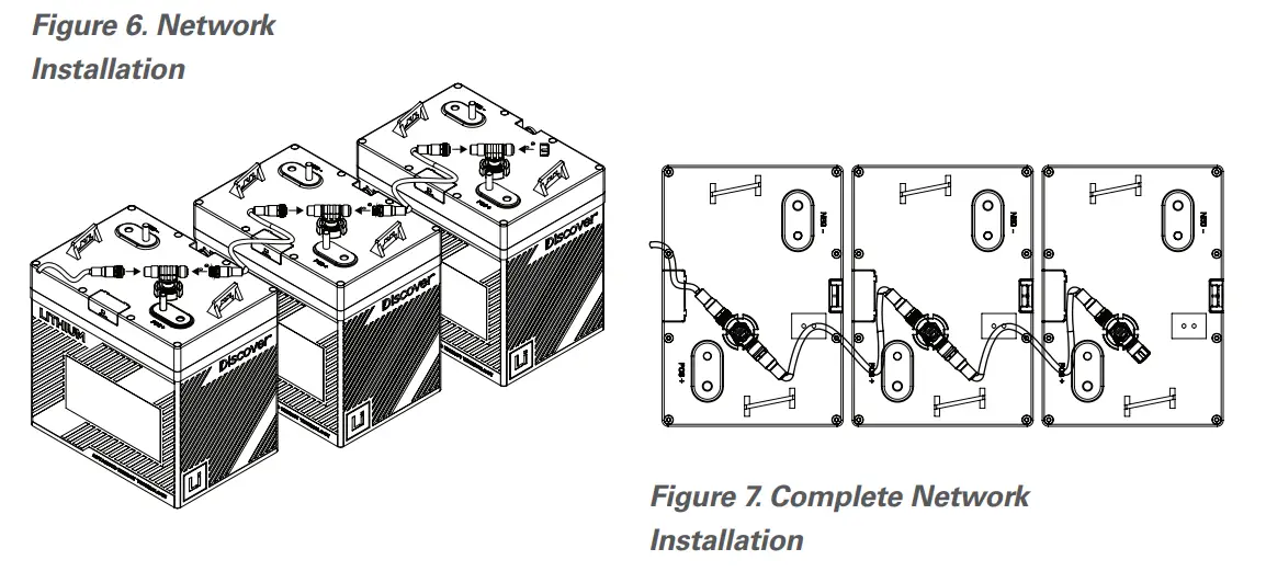 Discover Battery 950 0040 Lynk Lite Gateway - PIN Map 1