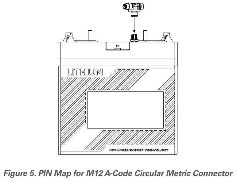 Discover Battery 950 0040 Lynk Lite Gateway - PIN Map