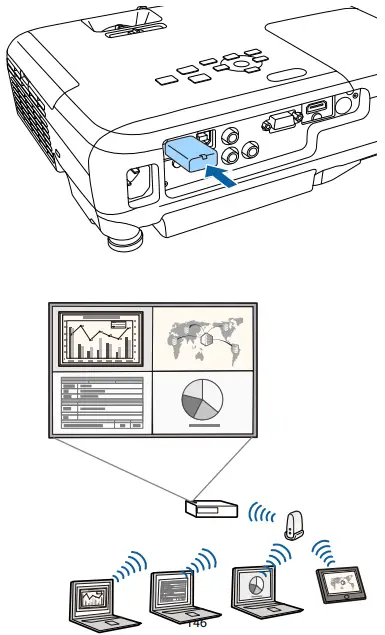 Epson ELPAP10 Wireless LAN Module for Projectors-fig1
