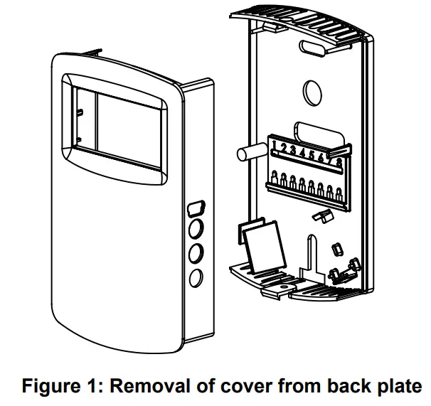 Dwyer Bulletin AQ-CDT Carbon Dioxide Temperature Transmitter - cover from back plate