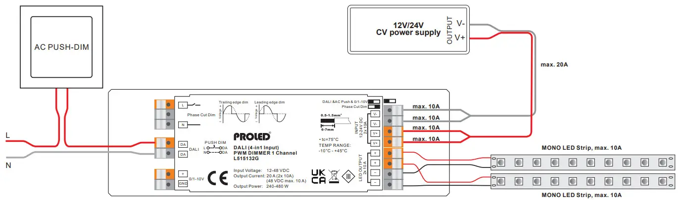 PROLED L515132G 1-Kanal DALI PWM Dimmer - AC Push-Dim