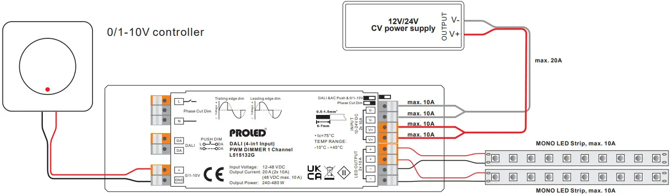 PROLED L515132G 1-Kanal DALI PWM Dimmer - Analog