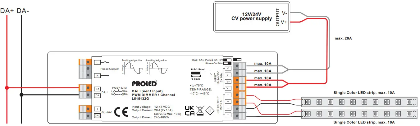 PROLED L515132G 1-Kanal DALI PWM Dimmer - DALI Bus