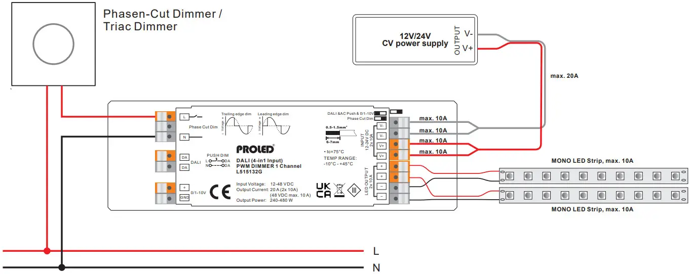 PROLED L515132G 1-Kanal DALI PWM Dimmer - Phase-Cut-Dimmer