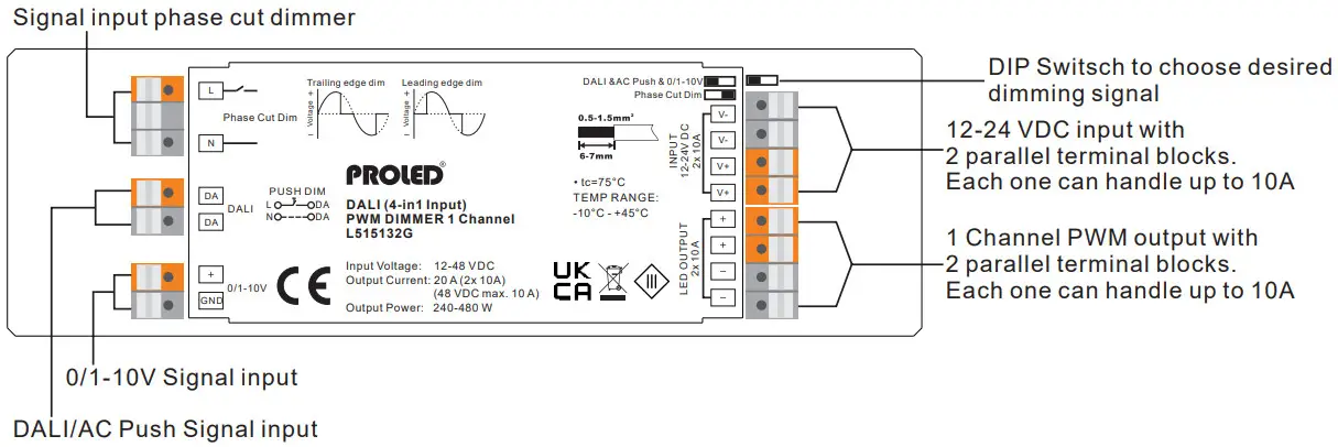 PROLED L515132G 1-Kanal DALI PWM Dimmer - Usage