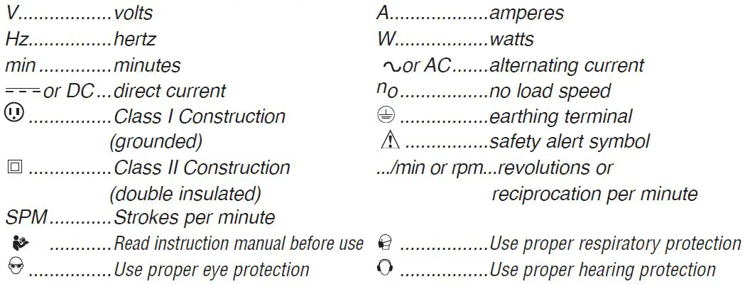 PORTER-CABLE-PCC670B-Reciprocating-Saw-fig-1
