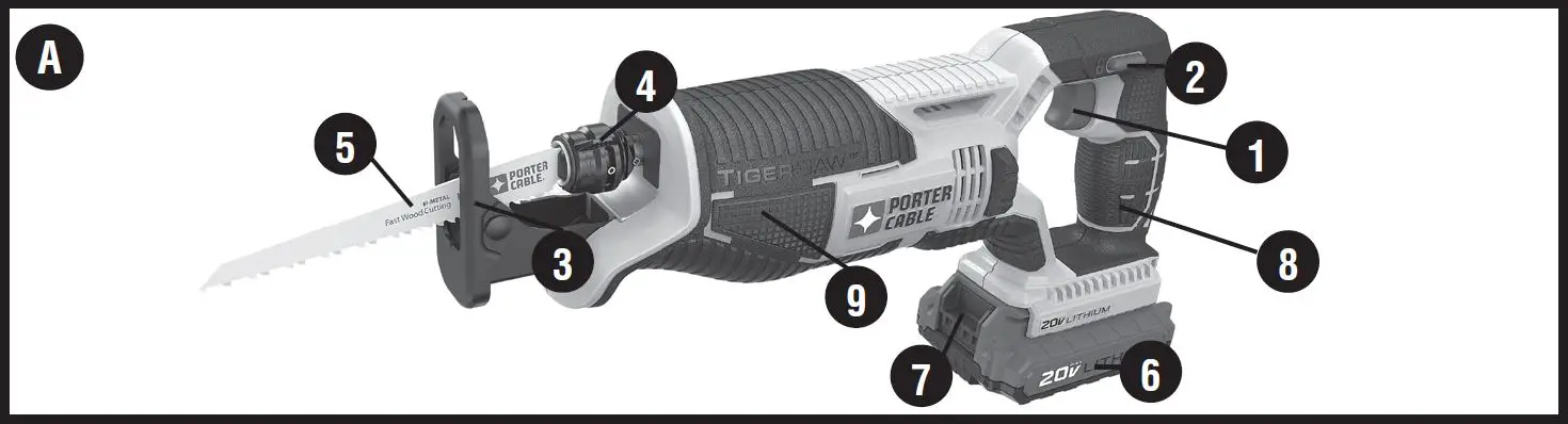 PORTER-CABLE-PCC670B-Reciprocating-Saw-figure-9
