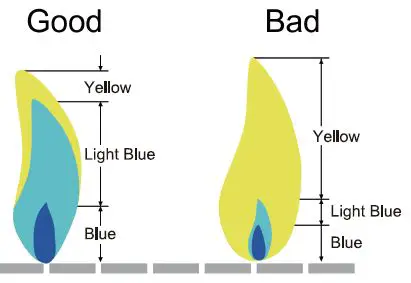 Royal-Gourmet-PD2301S-3-Burner-Portable-Gas-Griddle-FIG-10