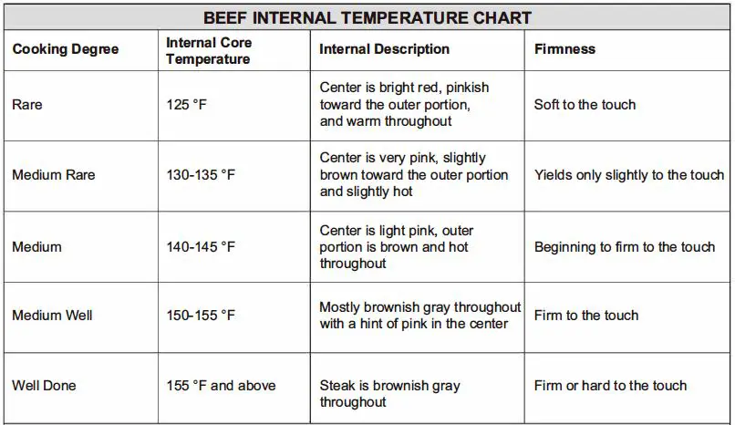 Royal-Gourmet-PD2301S-3-Burner-Portable-Gas-Griddle-FIG-11