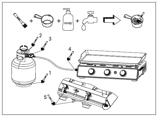 Royal-Gourmet-PD2301S-3-Burner-Portable-Gas-Griddle-FIG-7