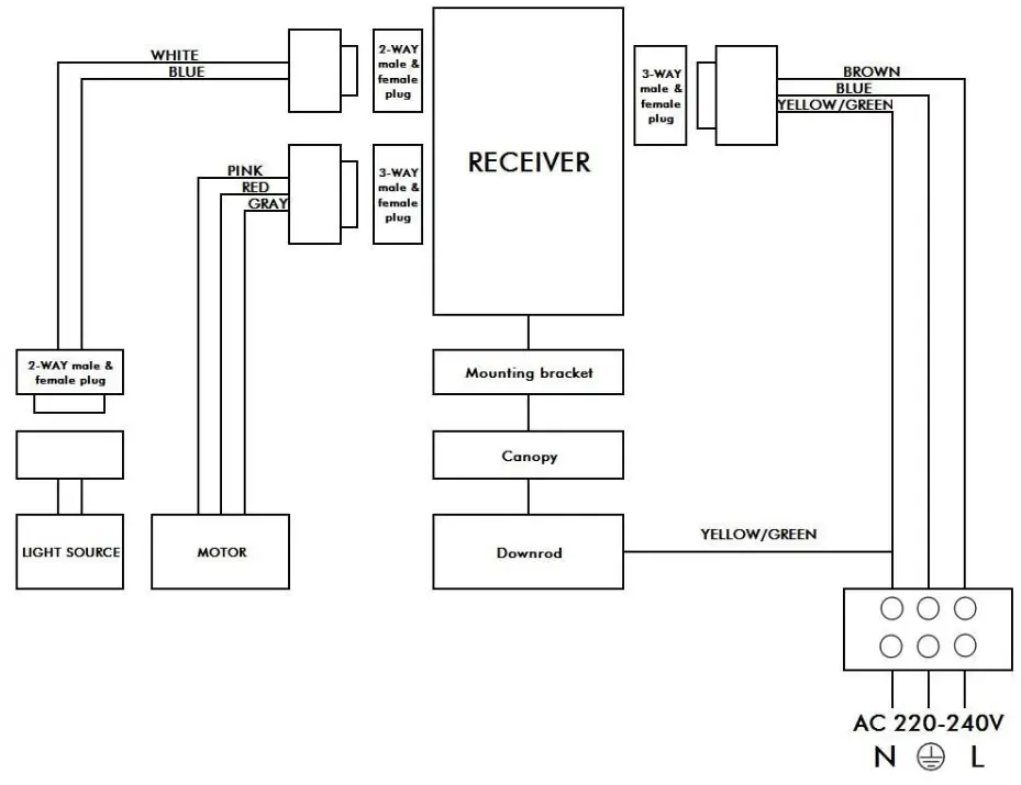 QAZQA 102718 Modern Ceiling Fan - overview 6