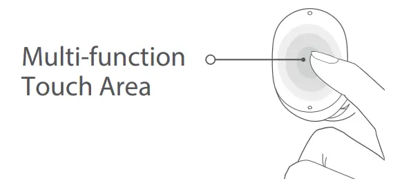 Redmi Buds 4 True Wireless Earbuds - function